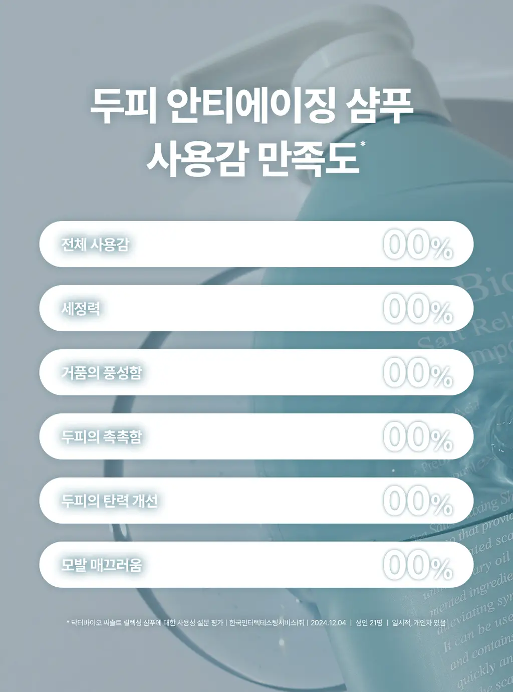 [대용량/탈모증상완화] 닥터바이오 씨솔트 릴렉싱 샴푸 750ml 상세페이지 9
